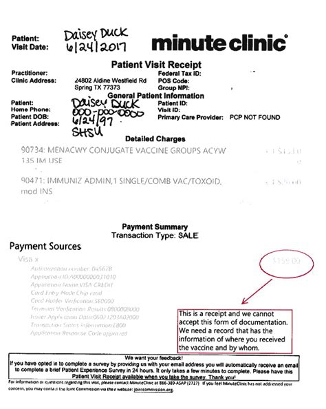the ER for comparable services. . Cvs minute clinic blood test